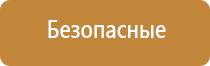 аромамаркетинг в аптеке