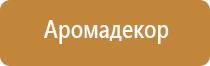 ароматизация помещений оборудование